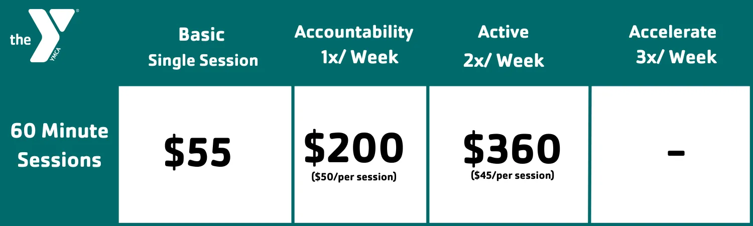rw_pt_pricing_semi_private.png